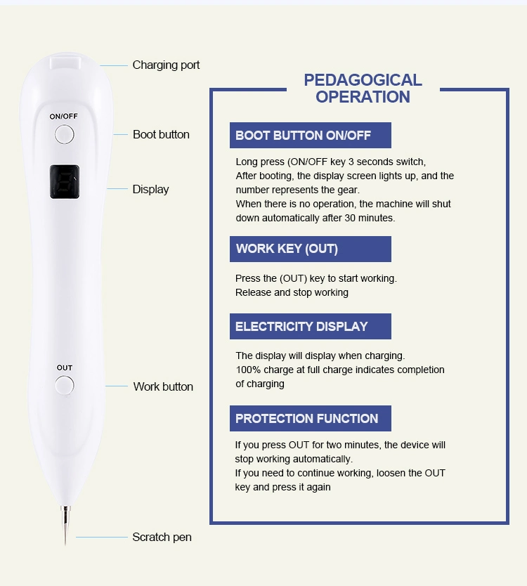 Professional High Quality Freckle Wrinkle Mole Removal Plasma Lift Pen